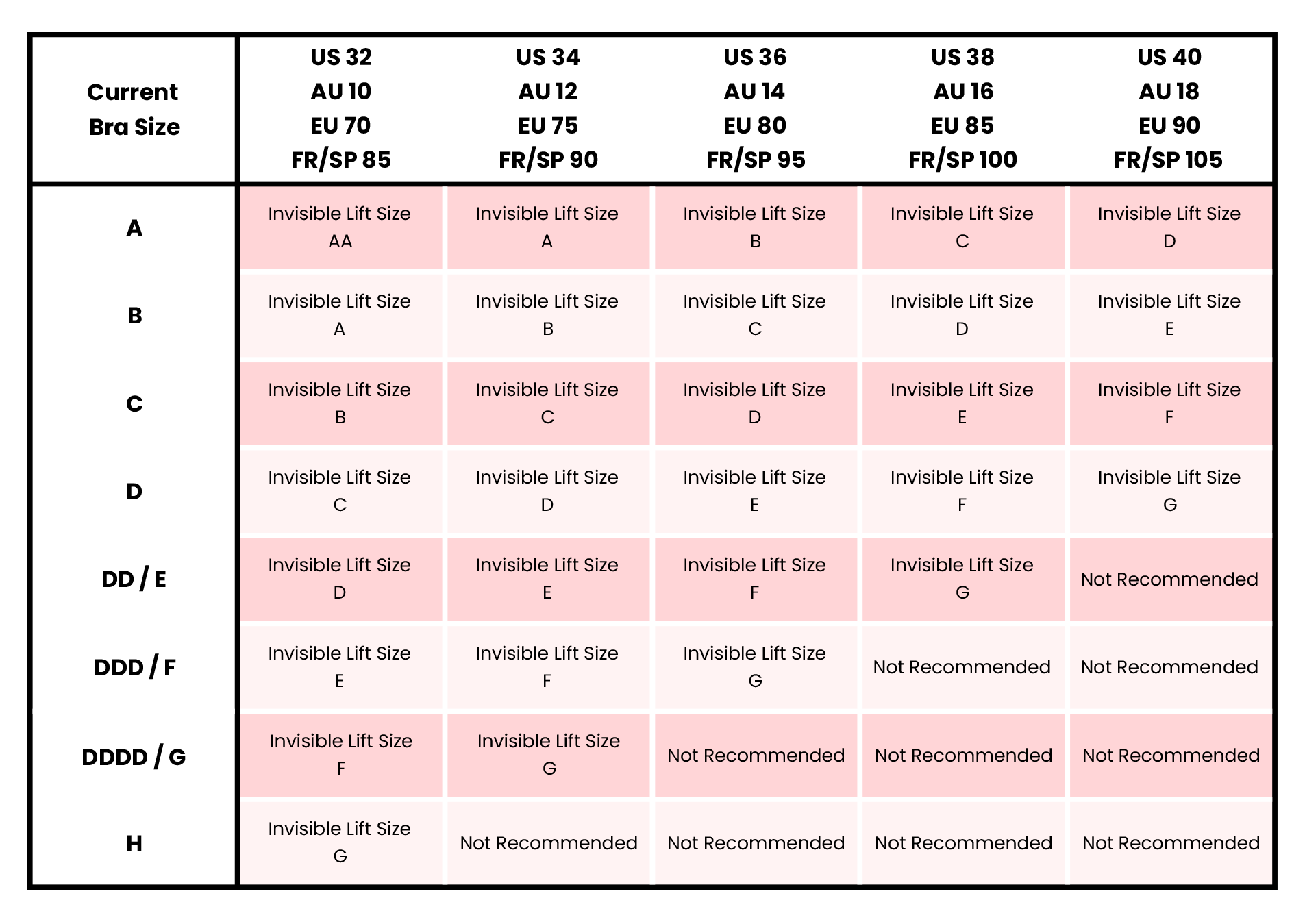 Invisible Lift Inserts