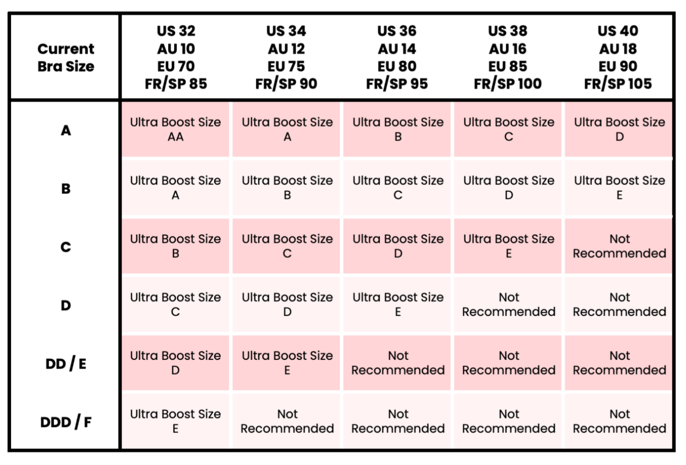 Ultra Boost Insert